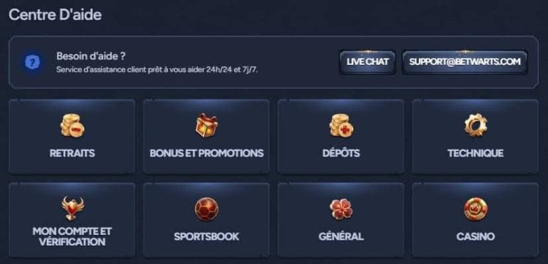 Betwarts Casino support client